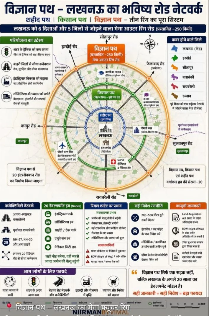 Swadhar Green City media